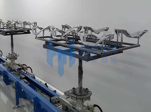 Ground Rail Automatic Painting Line