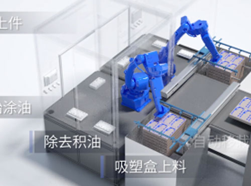 Non-standard Automatic Oiling and Conveying Case