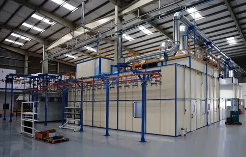 Automotive Paint Line